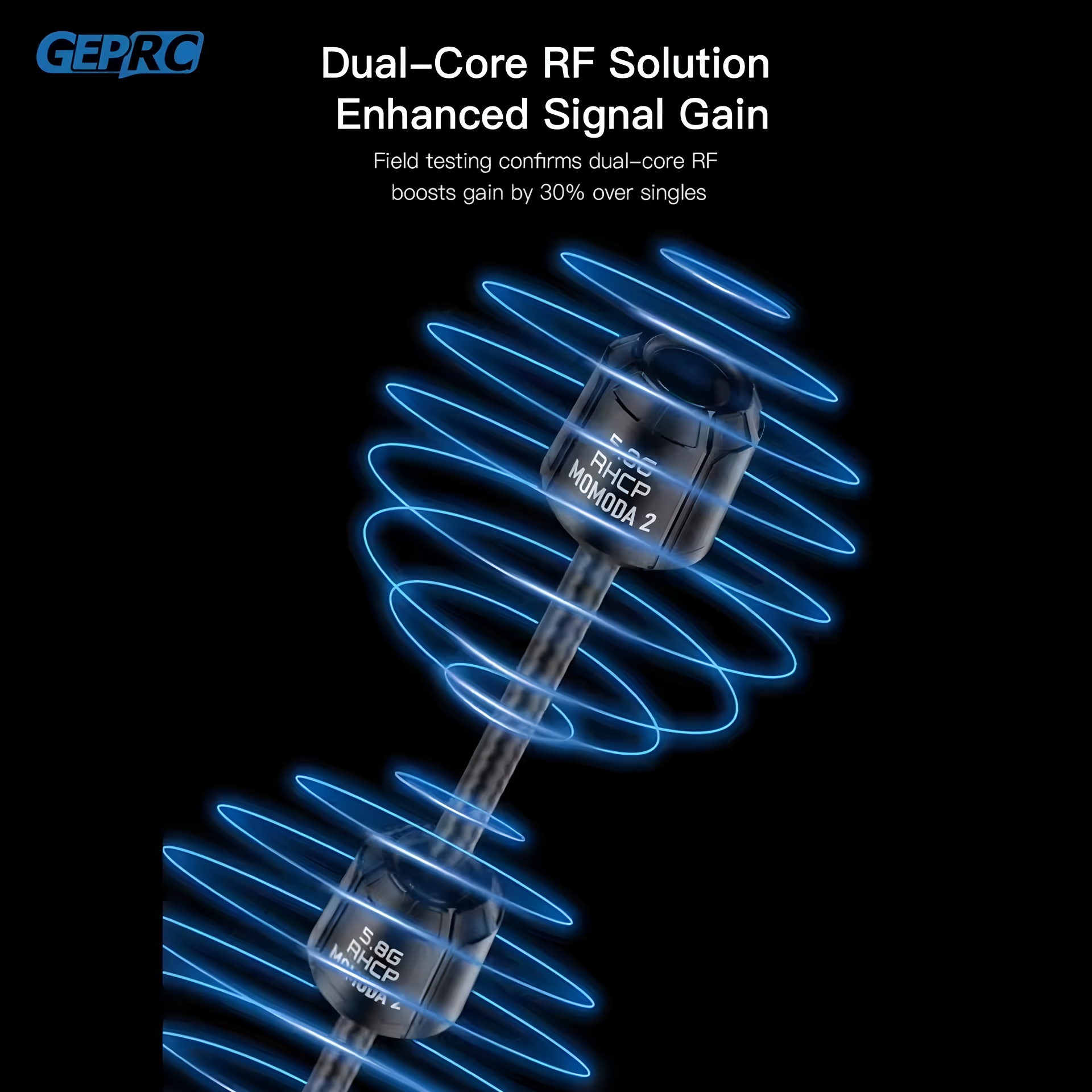 GEPRC Momoda2 5,8G antena Dual - Foxeer Reaper Extreme 2.5W Vtx reseña y precio