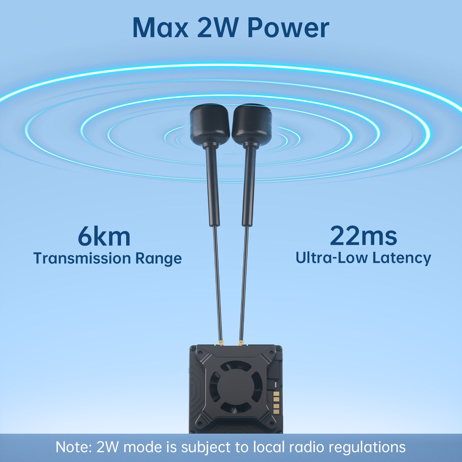 Walksnail Avatar GT FPV Kit Ma - Walksnail Avatar Gt Kit 2W Vtx reseña y precio